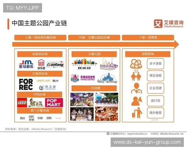 体育IP跨界创新为品牌增长带来新机会